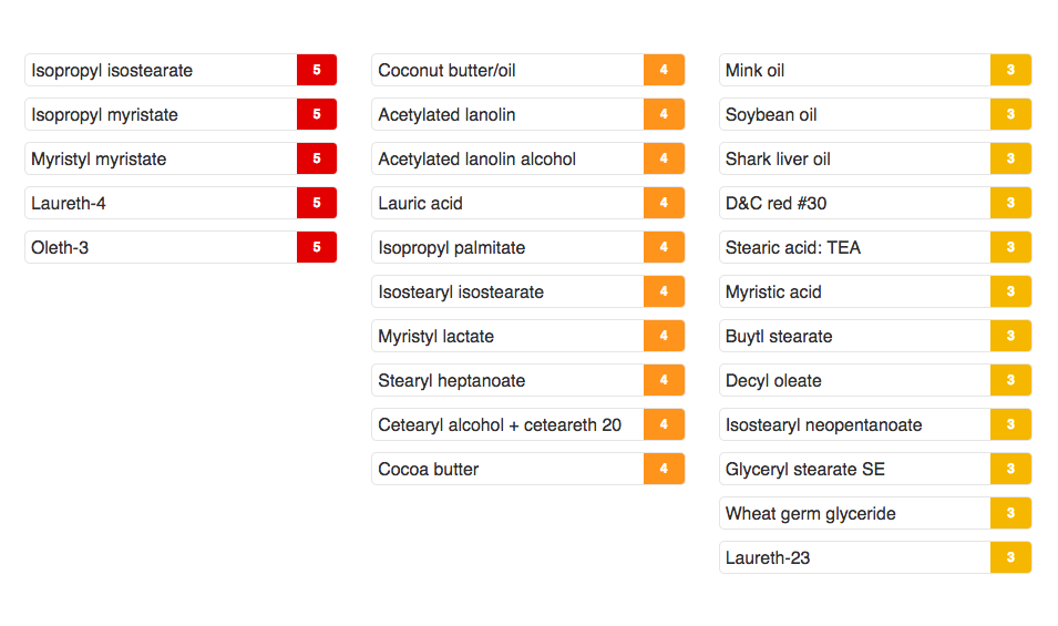 acne ingredients product list 